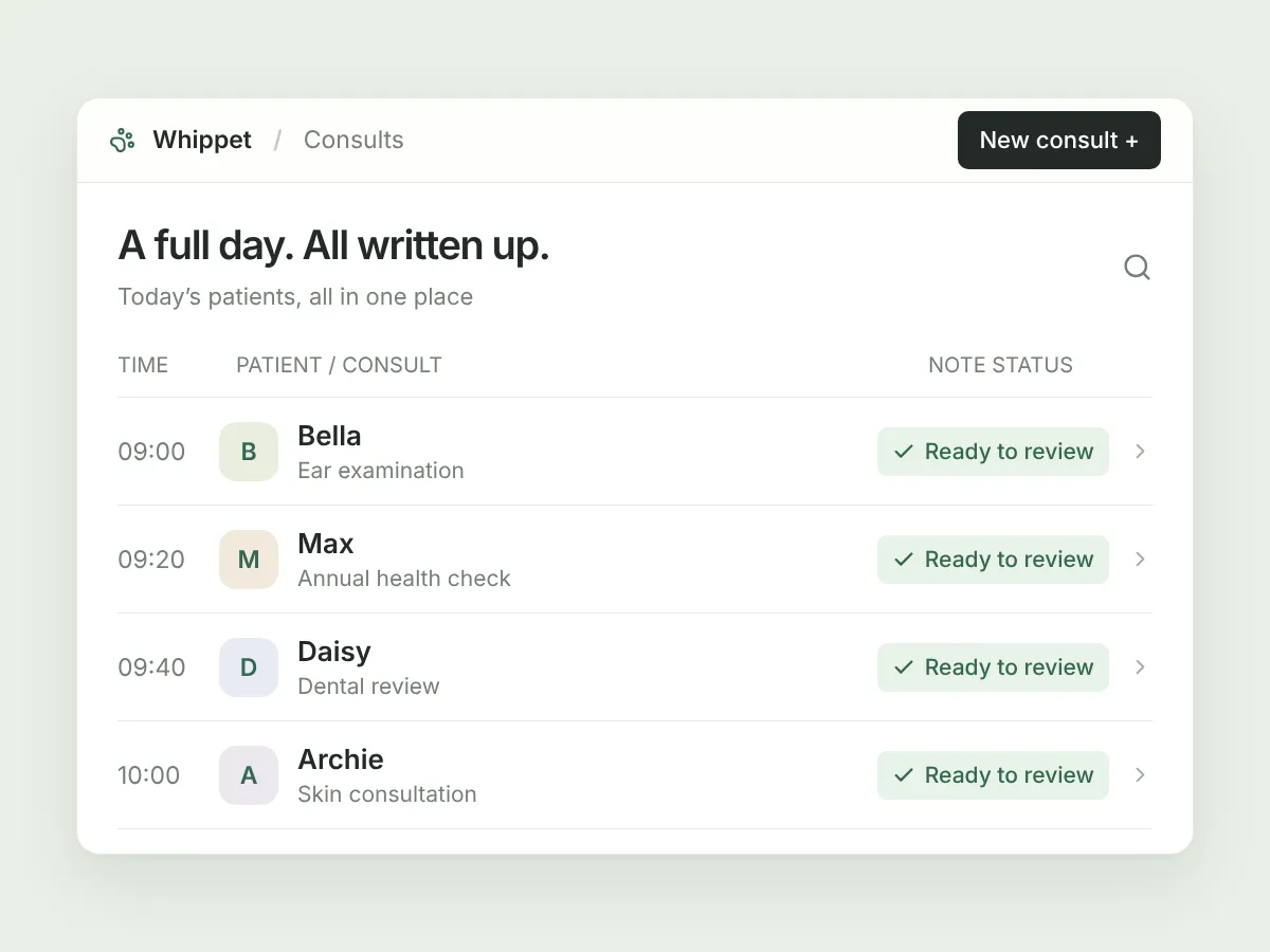 Illustration of a day’s patient list with consultation notes ready to review.
