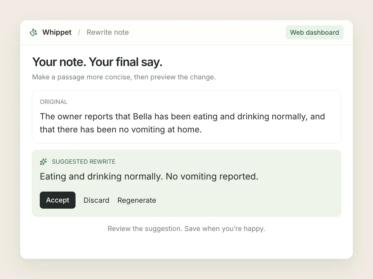 Illustrative original note and AI rewrite preview with Accept, Discard and Regenerate choices.